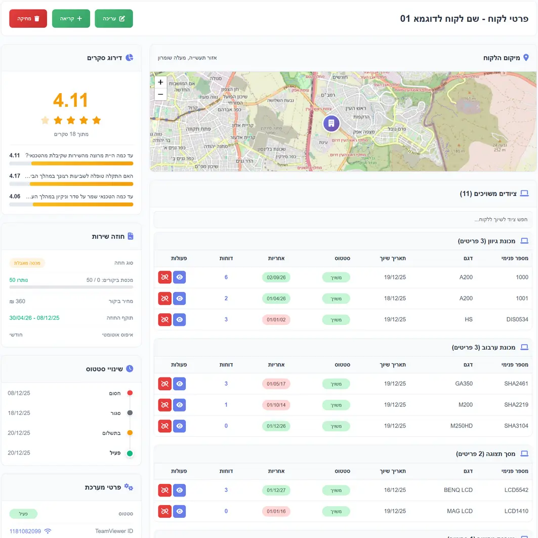 ניהול לקוחות וציוד