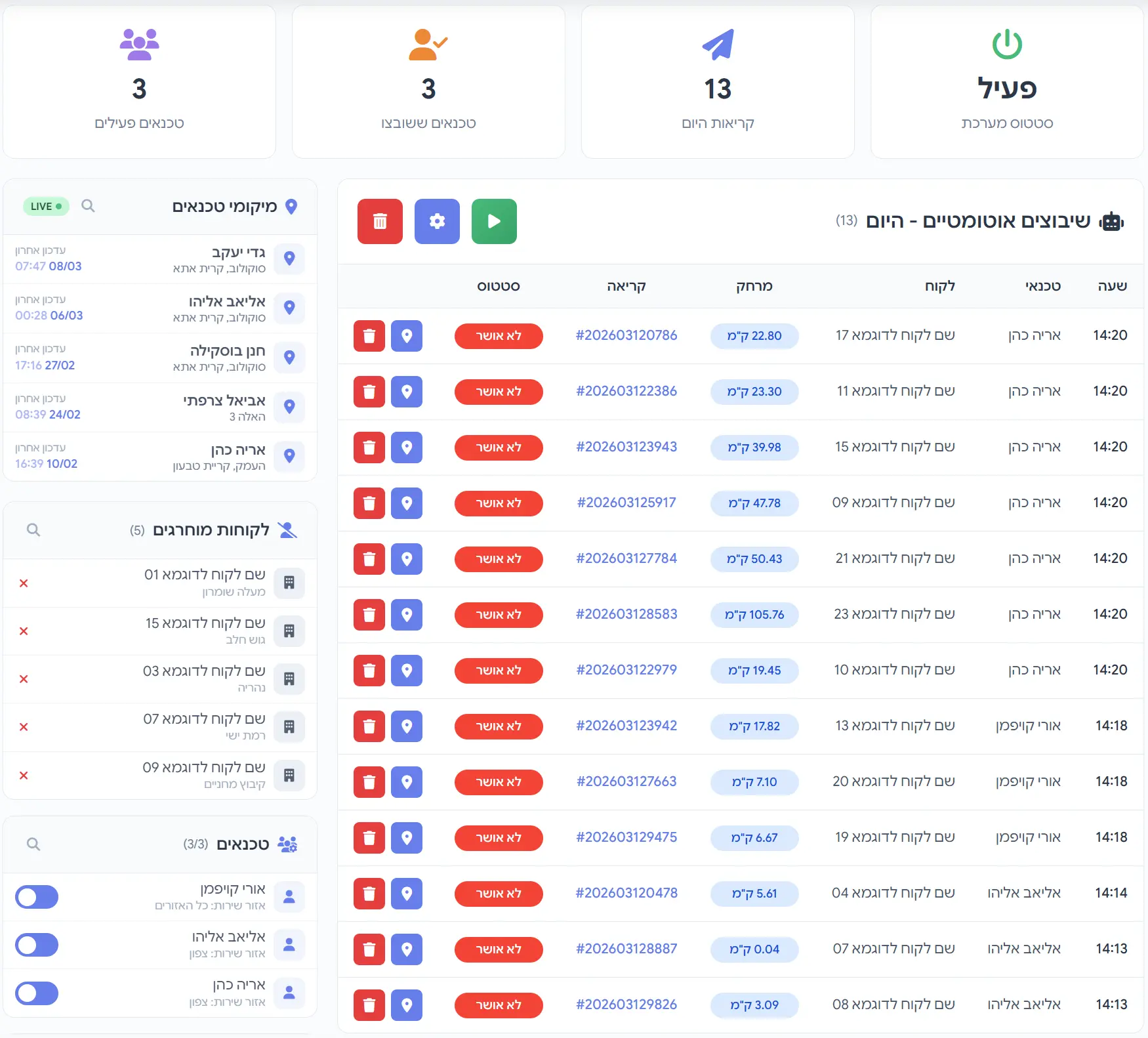 קריאות אוטומטיות